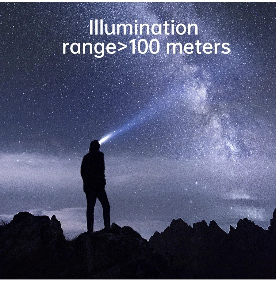 Usb Rechargeable Led Headlight Super Bright 5 Working Modes Headlamp Waterproof Head-Mounted Flashlight For Night Fishing Hiking