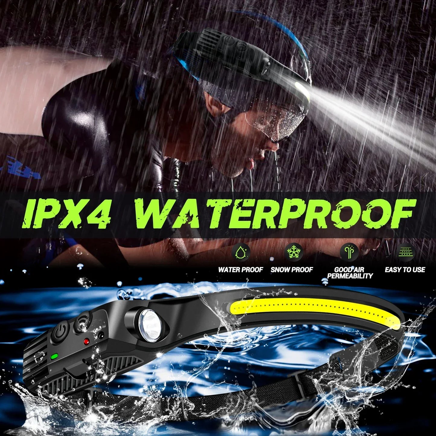 COB 180° Floodlight LED Headlamp FlashlightFlashlight 3 Modes Built-in USB Rechargeable Battery Head Lamp Hiking Camping Lamp