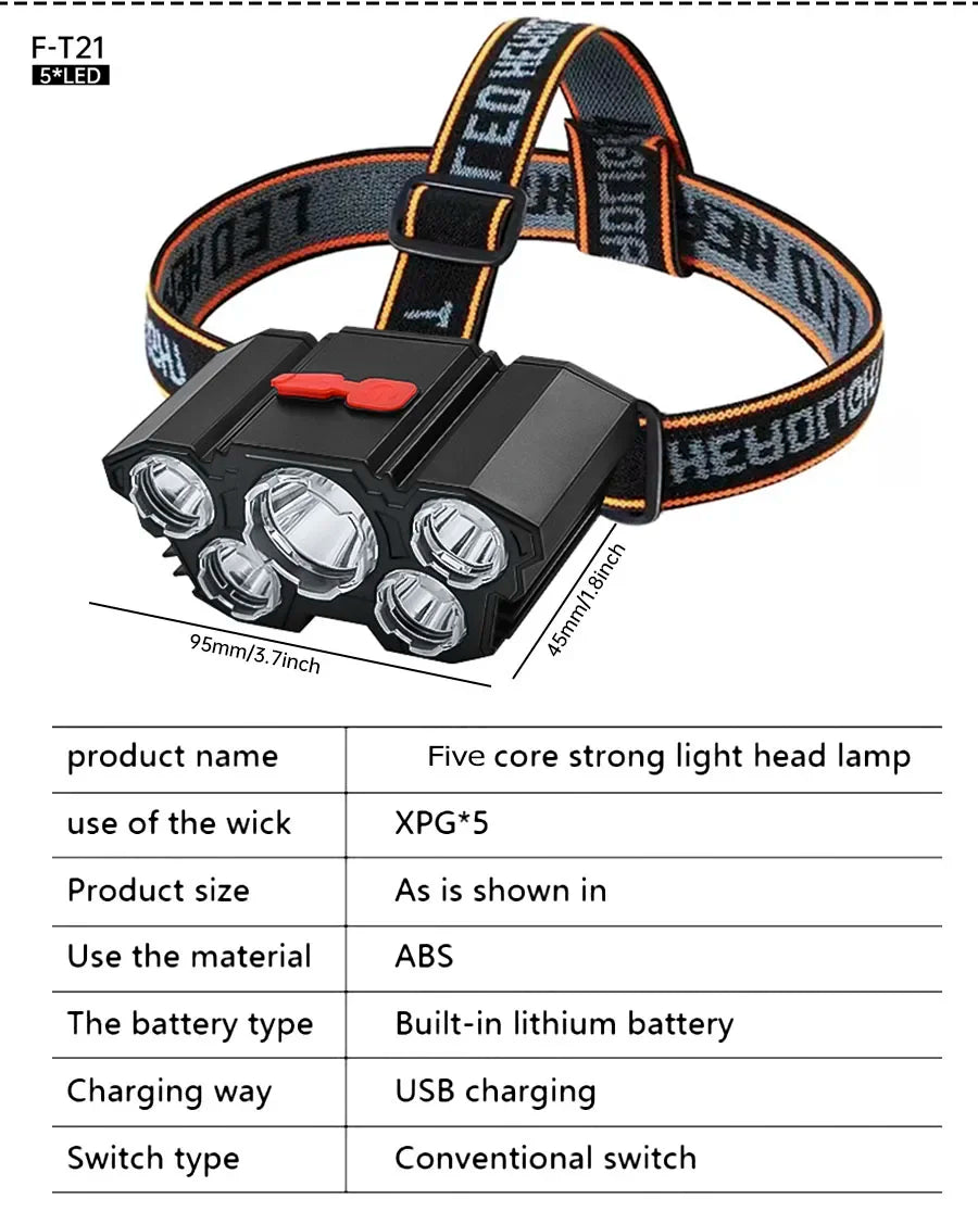 Usb Rechargeable Led Headlight Super Bright 5 Working Modes Headlamp Waterproof Head-Mounted Flashlight For Night Fishing Hiking
