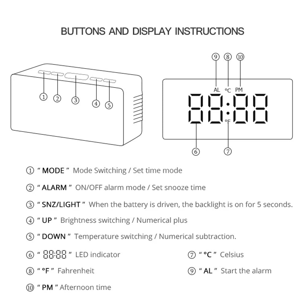 1080P HD Wifi Clock Tempeture Monitoring Camera Home Security Nanny Camera Motion Detection Alarm Clock USB Cable Power Supply