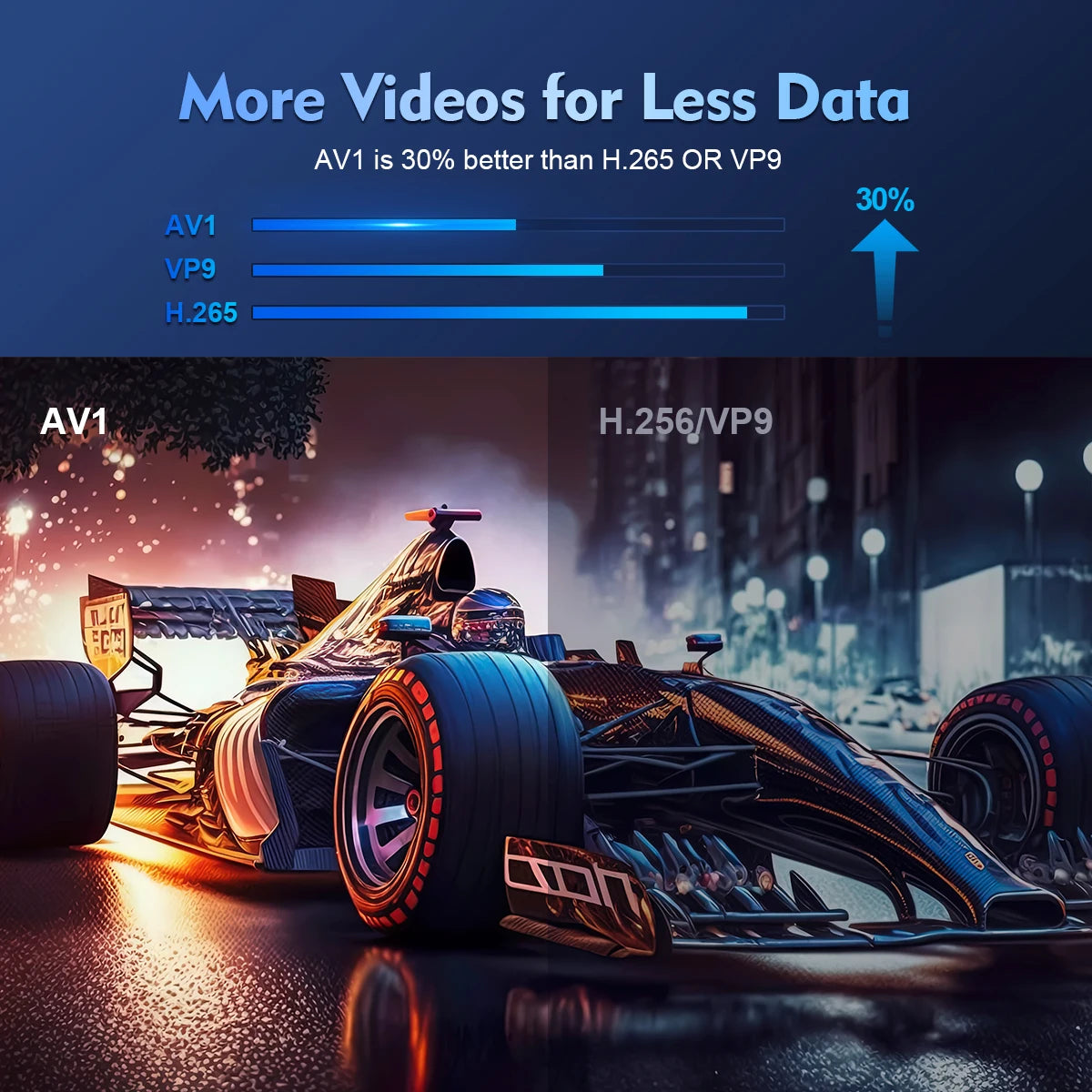 Magcubic Projector Android11 4K 1280*720P HY300 Pro Dual Wifi 290ANSI 180 Flexible BT5.0 Cinema Outdoor Portable Projetor