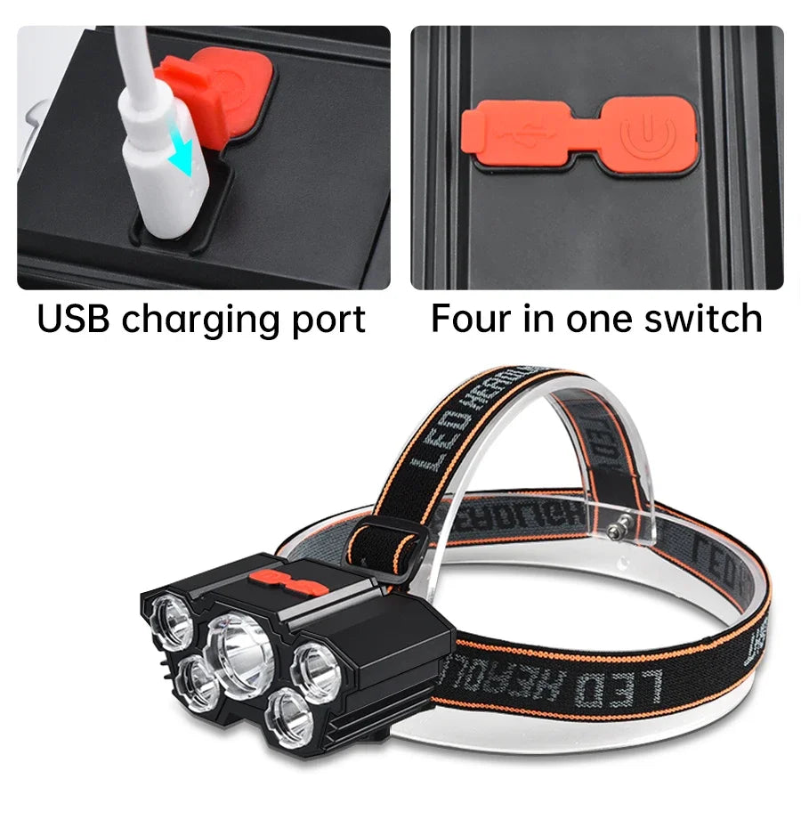 Usb Rechargeable Led Headlight Super Bright 5 Working Modes Headlamp Waterproof Head-Mounted Flashlight For Night Fishing Hiking