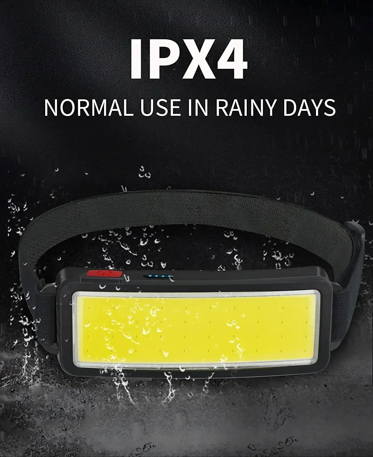 COB 180° Floodlight LED Headlamp FlashlightFlashlight 3 Modes Built-in USB Rechargeable Battery Head Lamp Hiking Camping Lamp