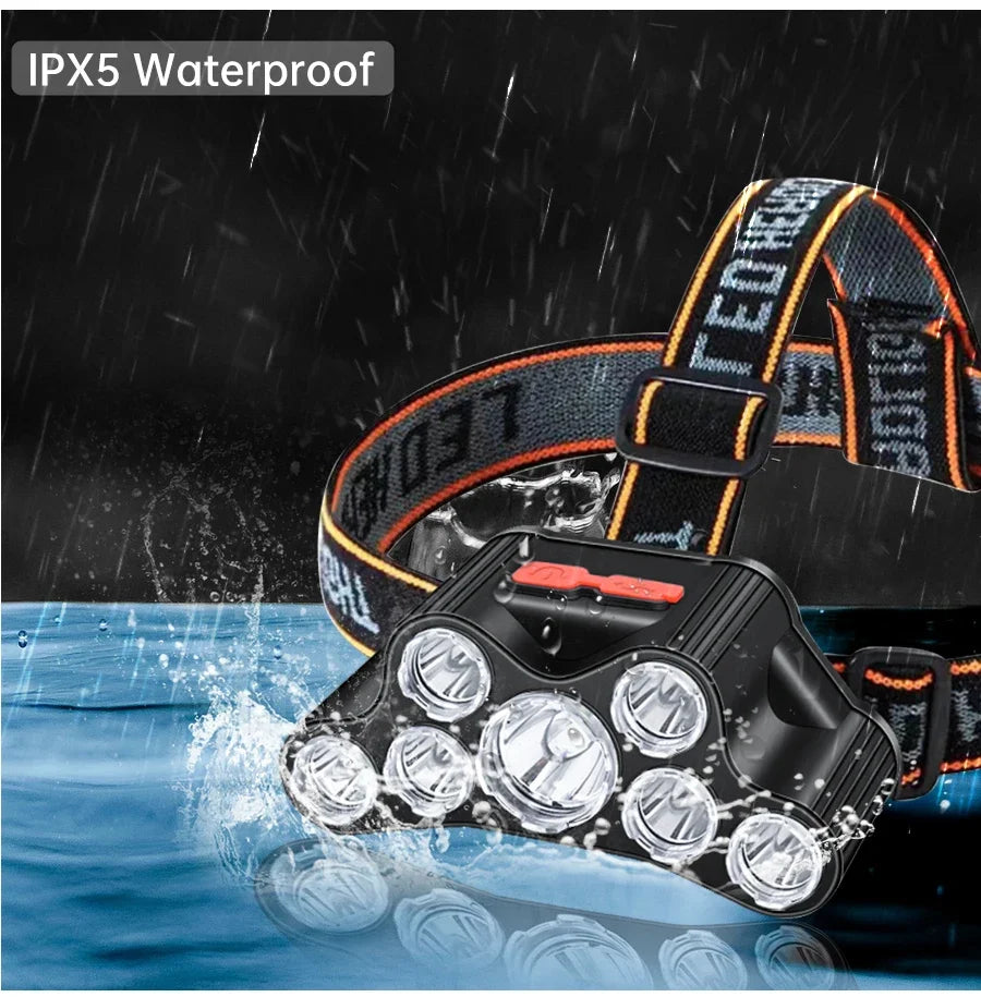 Usb Rechargeable Led Headlight Super Bright 5 Working Modes Headlamp Waterproof Head-Mounted Flashlight For Night Fishing Hiking