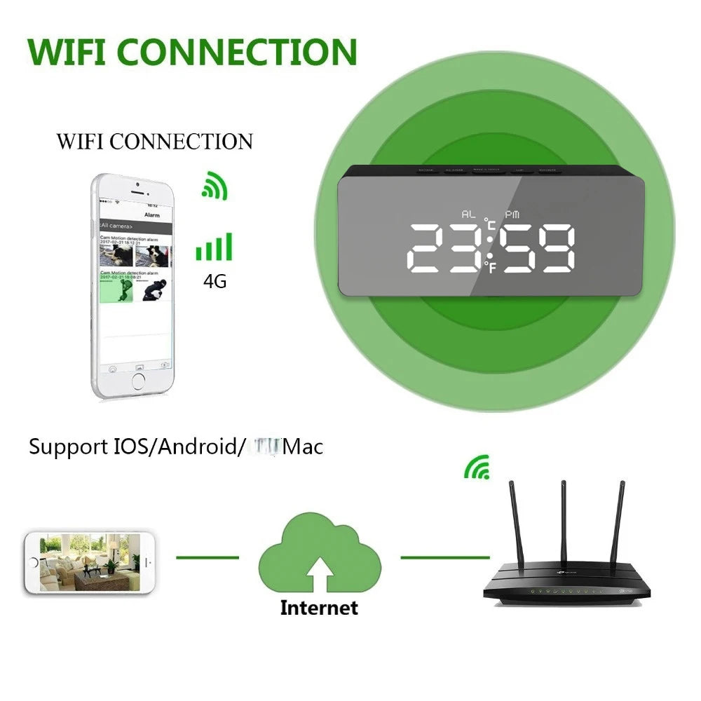 1080P HD Wifi Clock Tempeture Monitoring Camera Home Security Nanny Camera Motion Detection Alarm Clock USB Cable Power Supply