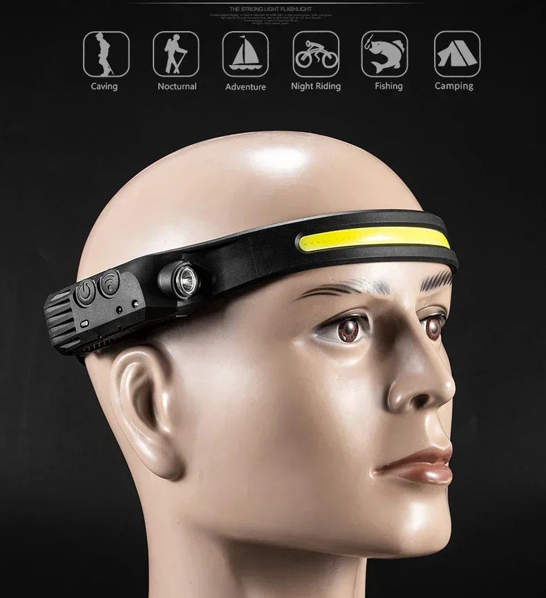 COB 180° Floodlight LED Headlamp FlashlightFlashlight 3 Modes Built-in USB Rechargeable Battery Head Lamp Hiking Camping Lamp