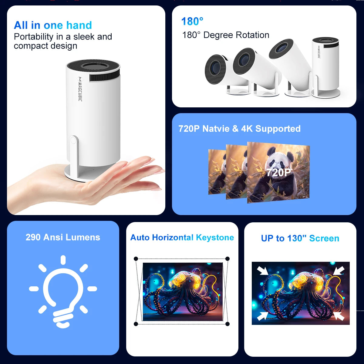 Magcubic Projector Android11 4K 1280*720P HY300 Pro Dual Wifi 290ANSI 180 Flexible BT5.0 Cinema Outdoor Portable Projetor