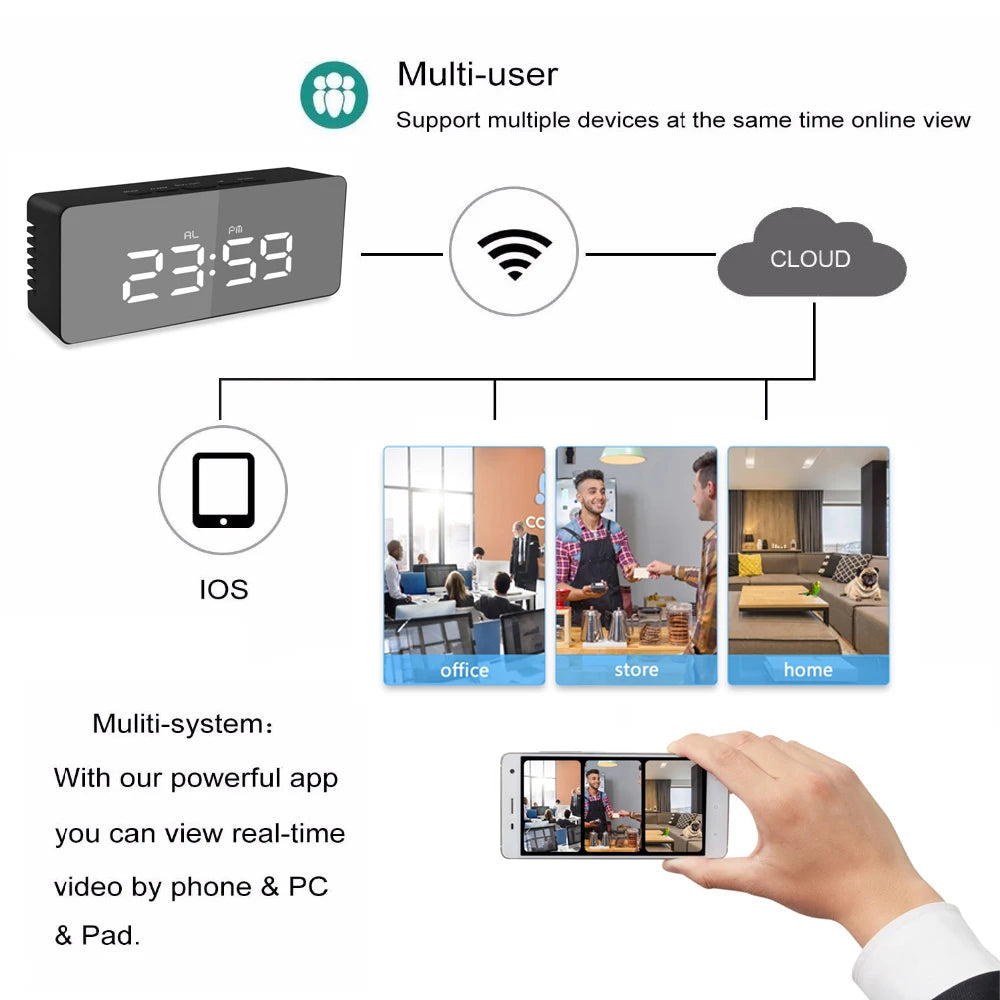 1080P HD Wifi Clock Tempeture Monitoring Camera Home Security Nanny Camera Motion Detection Alarm Clock USB Cable Power Supply