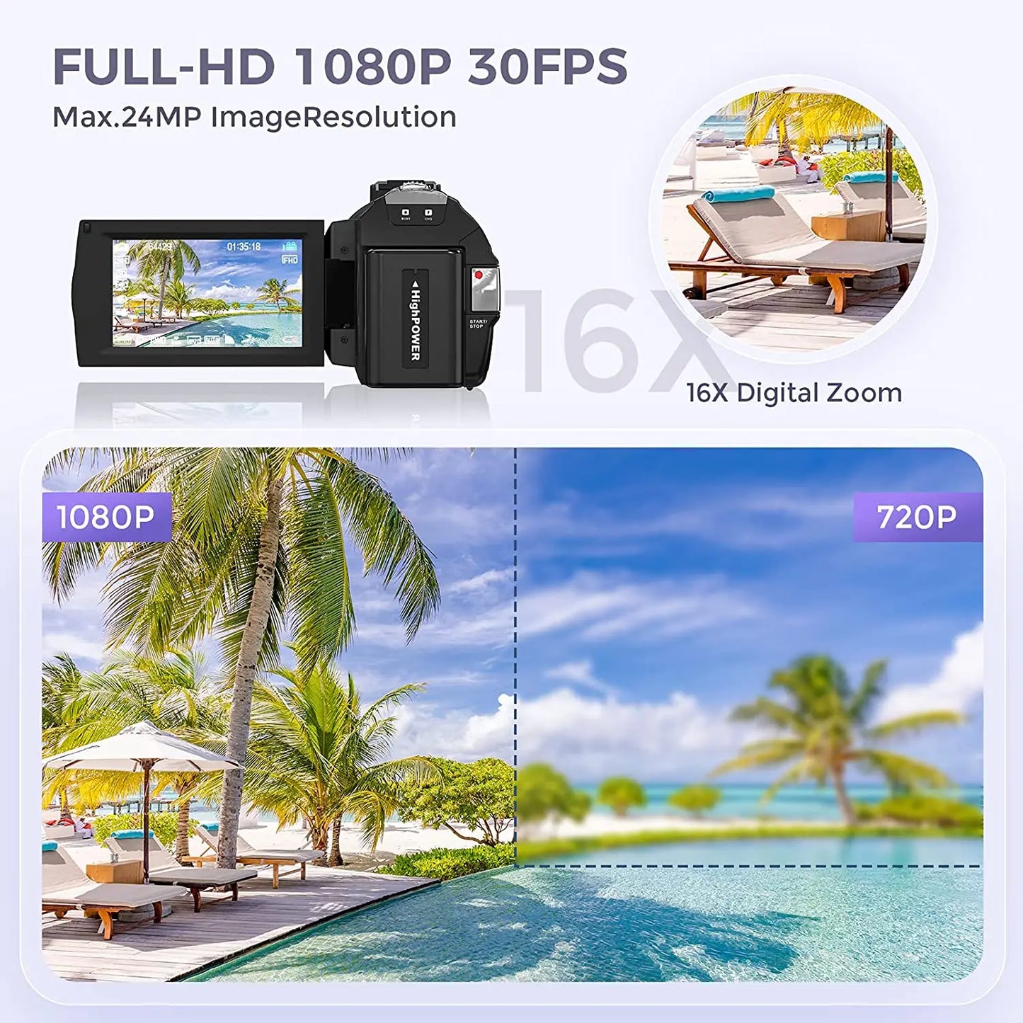 Digital Camera Photographic Cameras With 3.0 Inch Rotating Screen Professional Photo Camera Hd Video Kids Cameras For Home