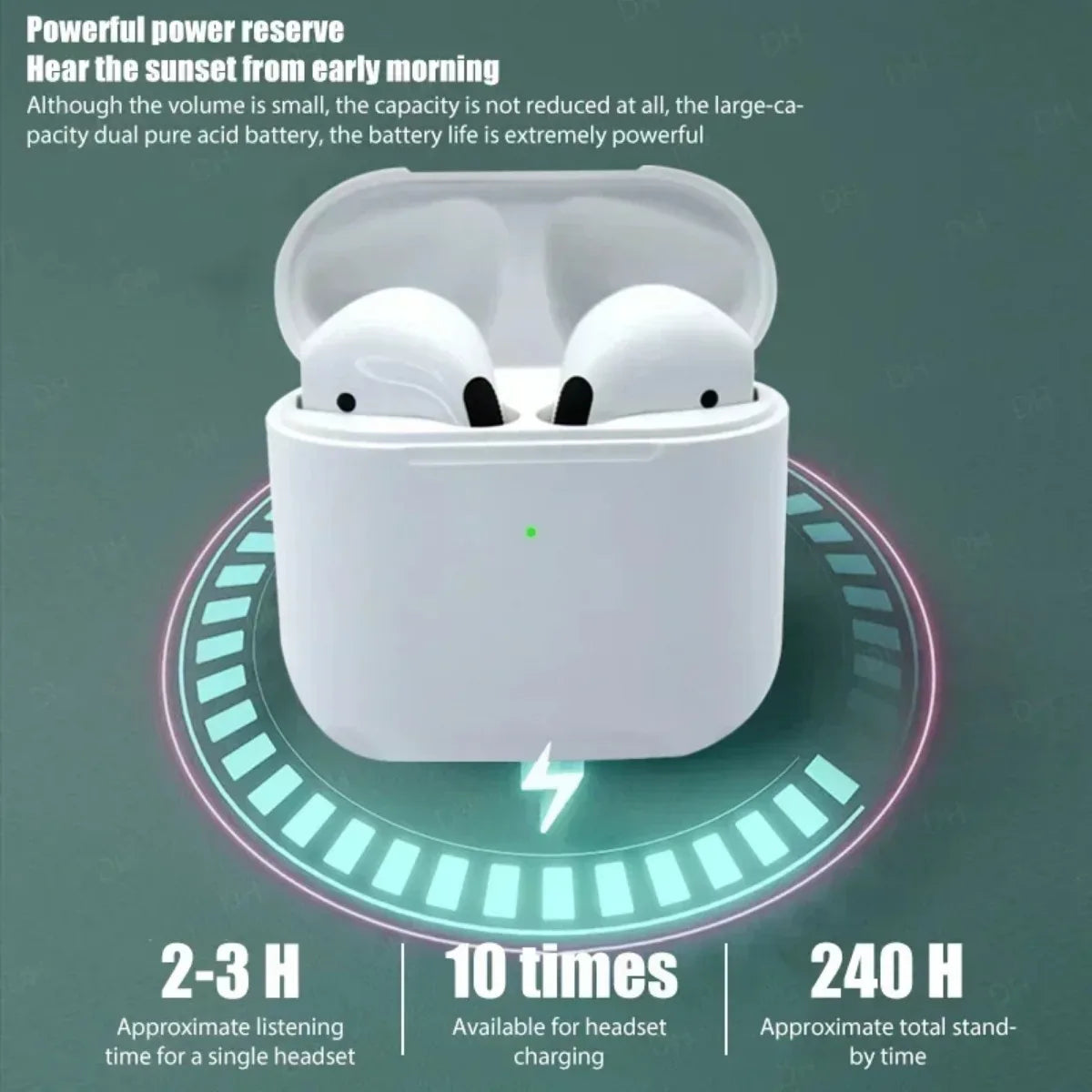 TWS Pro4 Bluetooth Earphones Wireless Headphones Mini Sports Headset Earbuds Music Earpieces For iPhone