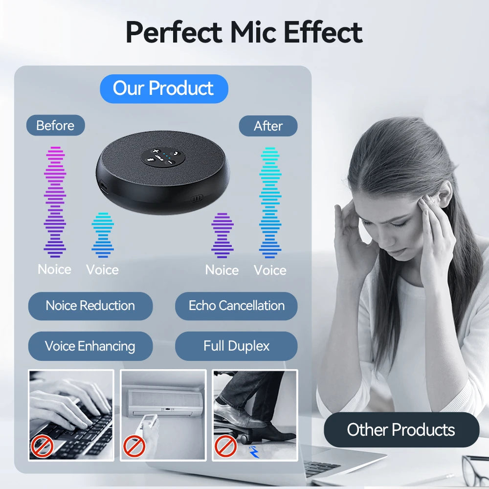 EMEET USB Wired Speakerphone Conference Speaker With 2 Mics 360° Voice Pickup Meeting Microphone Zoom Certified for Office/Home