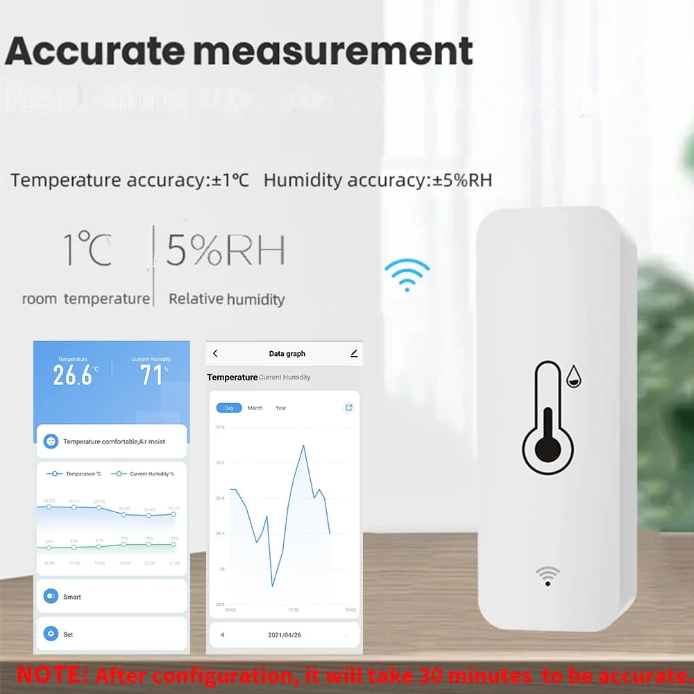Tuya WiFi Zigbee Temperature Humidity Sensor Smart Home Indoor Hygrometer APP Monitoring Work with Google Home SmartLife Alexa