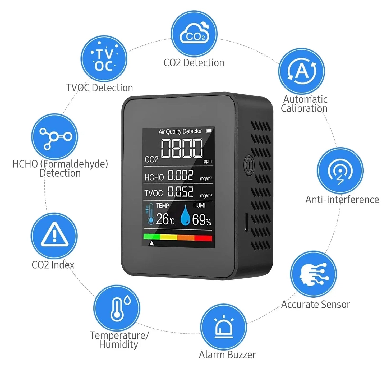 Multifunctional 5in1 CO2 Meter Digital Temperature Humidity Tester Carbon Dioxide TVOC HCHO Detector Air Quality Monitor