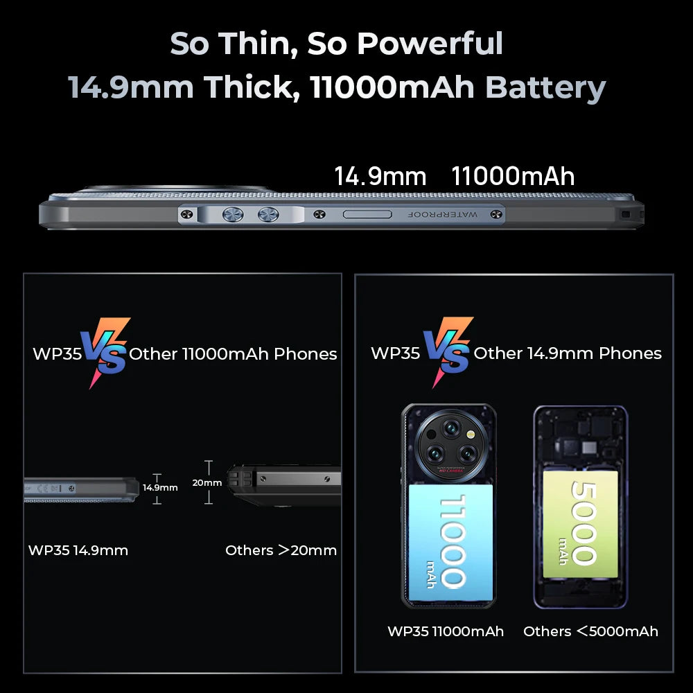Oukitel WP35 Rugged Phone - MTK 7025, 5G, 11000mAh, 6.6" FHD+, 24GB + 256GB, 108MP, NFC Android 15 Smartphone