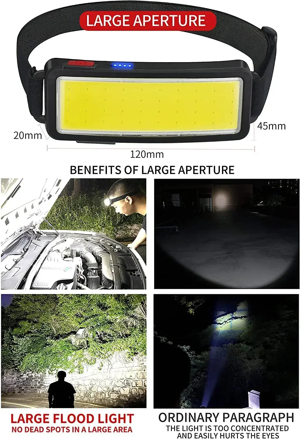 COB 180° Floodlight LED Headlamp FlashlightFlashlight 3 Modes Built-in USB Rechargeable Battery Head Lamp Hiking Camping Lamp