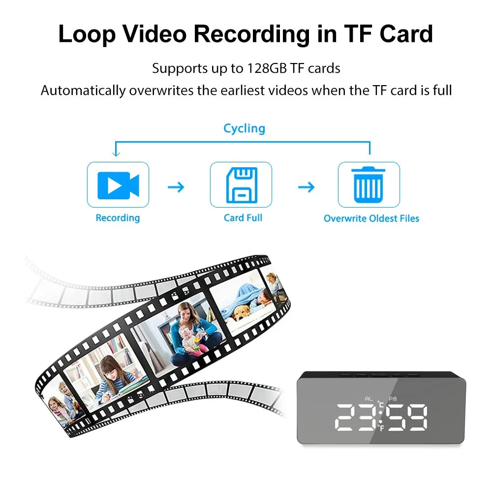 1080P HD Wifi Clock Tempeture Monitoring Camera Home Security Nanny Camera Motion Detection Alarm Clock USB Cable Power Supply