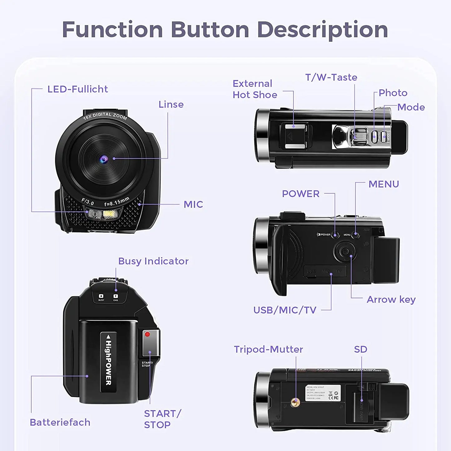 Digital Camera Photographic Cameras With 3.0 Inch Rotating Screen Professional Photo Camera Hd Video Kids Cameras For Home
