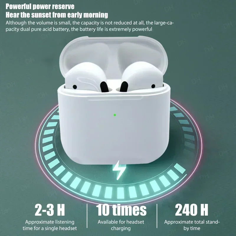 TWS Pro4 Bluetooth Earphones Wireless Headphones Mini Sports Headset Earbuds Music Earpieces For iPhone