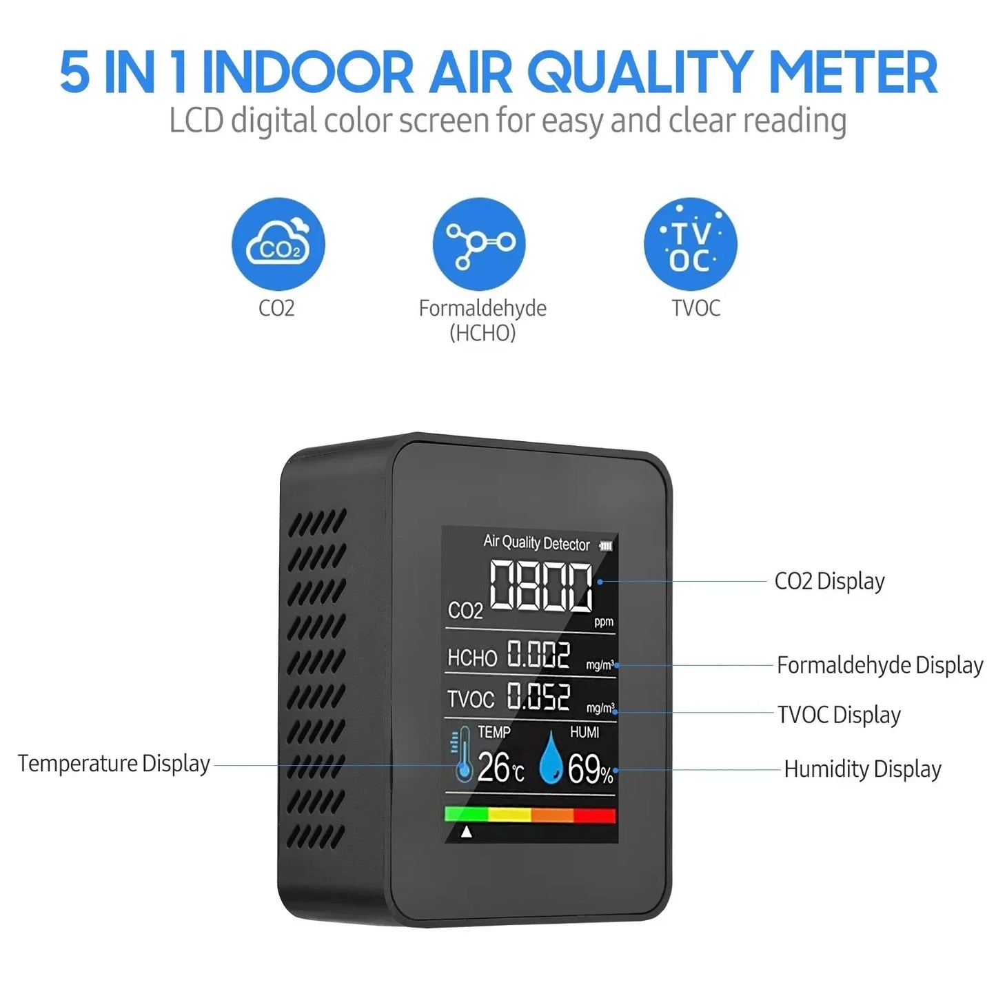 Multifunctional 5in1 CO2 Meter Digital Temperature Humidity Tester Carbon Dioxide TVOC HCHO Detector Air Quality Monitor
