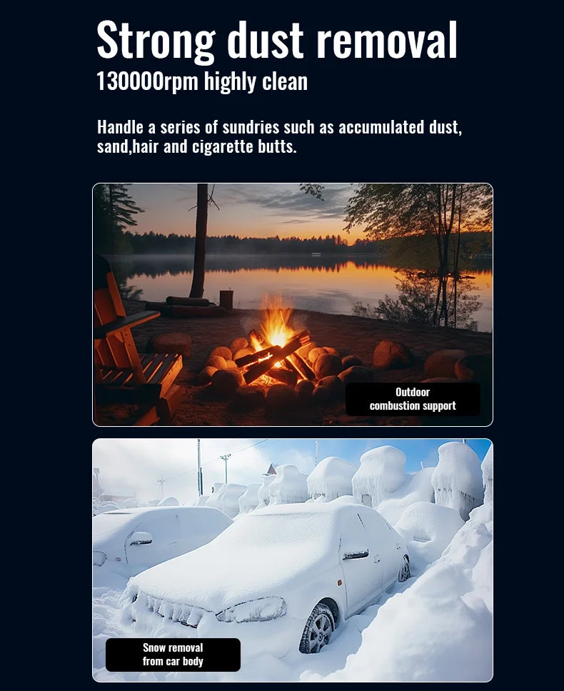 Mini Turbo Jet Fan Electric Air Duster with 3 Gear Adjustable 130000RPM Wind Speed 52m/s Car Computer Cleaning Blower Tool