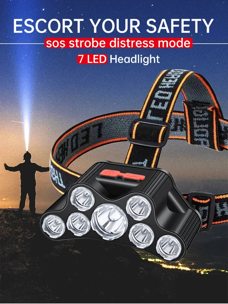 Usb Rechargeable Led Headlight Super Bright 5 Working Modes Headlamp Waterproof Head-Mounted Flashlight For Night Fishing Hiking