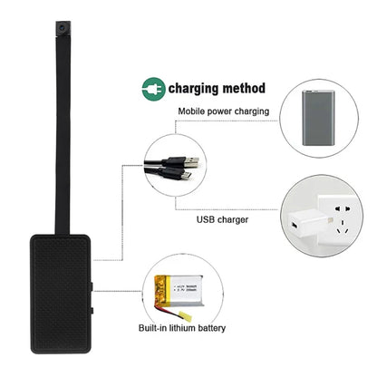 DIY HD 1080P WiFi Mini Camera Portable Video Recorder Micro Camcorder P2P Wireless Webcam Loop Recording Support Remote Viewing