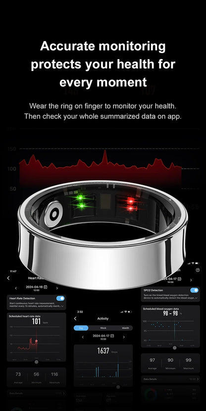 R09 Smart Ring Men Women with Charging Case,Heart Rate Blood Oxygen,Skin Temperature Monitor,5ATM Waterproof For Android iOS