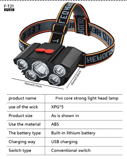 Usb Rechargeable Led Headlight Super Bright 5 Working Modes Headlamp Waterproof Head-Mounted Flashlight For Night Fishing Hiking