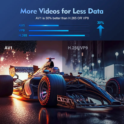 Magcubic Projector Android11 4K 1280*720P HY300 Pro Dual Wifi 290ANSI 180 Flexible BT5.0 Cinema Outdoor Portable Projetor