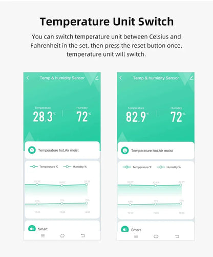 Tuya WiFi Zigbee Temperature Humidity Sensor Smart Home Indoor Hygrometer APP Monitoring Work with Google Home SmartLife Alexa