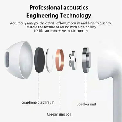 Pro 6 TWS Wireless Headphones with Mic Fone Bluetooth Earphones Sport Earbuds Running Pro6 Headset for Apple IPhone Xiaomi