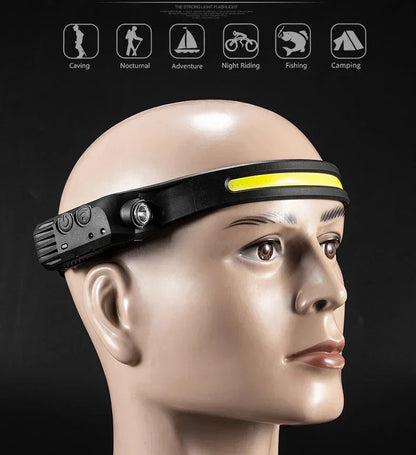 COB 180° Floodlight LED Headlamp FlashlightFlashlight 3 Modes Built-in USB Rechargeable Battery Head Lamp Hiking Camping Lamp