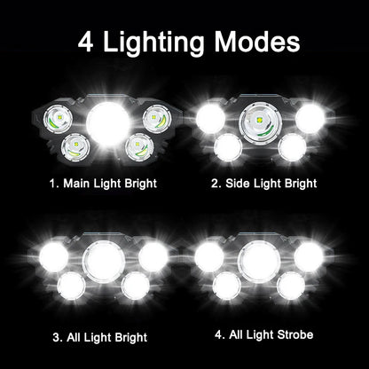 Usb Rechargeable Led Headlight Super Bright 5 Working Modes Headlamp Waterproof Head-Mounted Flashlight For Night Fishing Hiking