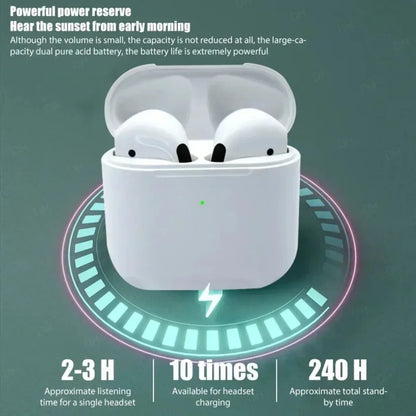 TWS Pro4 Bluetooth Earphones Wireless Headphones Mini Sports Headset Earbuds Music Earpieces For iPhone