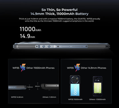 Oukitel WP35 Rugged Phone - MTK 7025, 5G, 11000mAh, 6.6" FHD+, 24GB + 256GB, 108MP, NFC Android 15 Smartphone