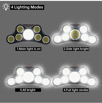 Usb Rechargeable Led Headlight Super Bright 5 Working Modes Headlamp Waterproof Head-Mounted Flashlight For Night Fishing Hiking