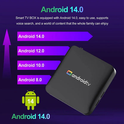 Global Version Set-top Box Smart Streaming Media Player TV Box H96Max S905L3 Android14 2.4G&5GWifi 4K Bluetooth Google Assistant