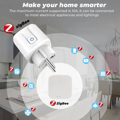 TUYA Smart Plug WiFi/Zigbee Socket EU 16A/20A With Power Monitor Timing Function Voice Control Works With Alexa GoogleHome