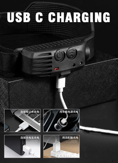 COB 180° Floodlight LED Headlamp FlashlightFlashlight 3 Modes Built-in USB Rechargeable Battery Head Lamp Hiking Camping Lamp
